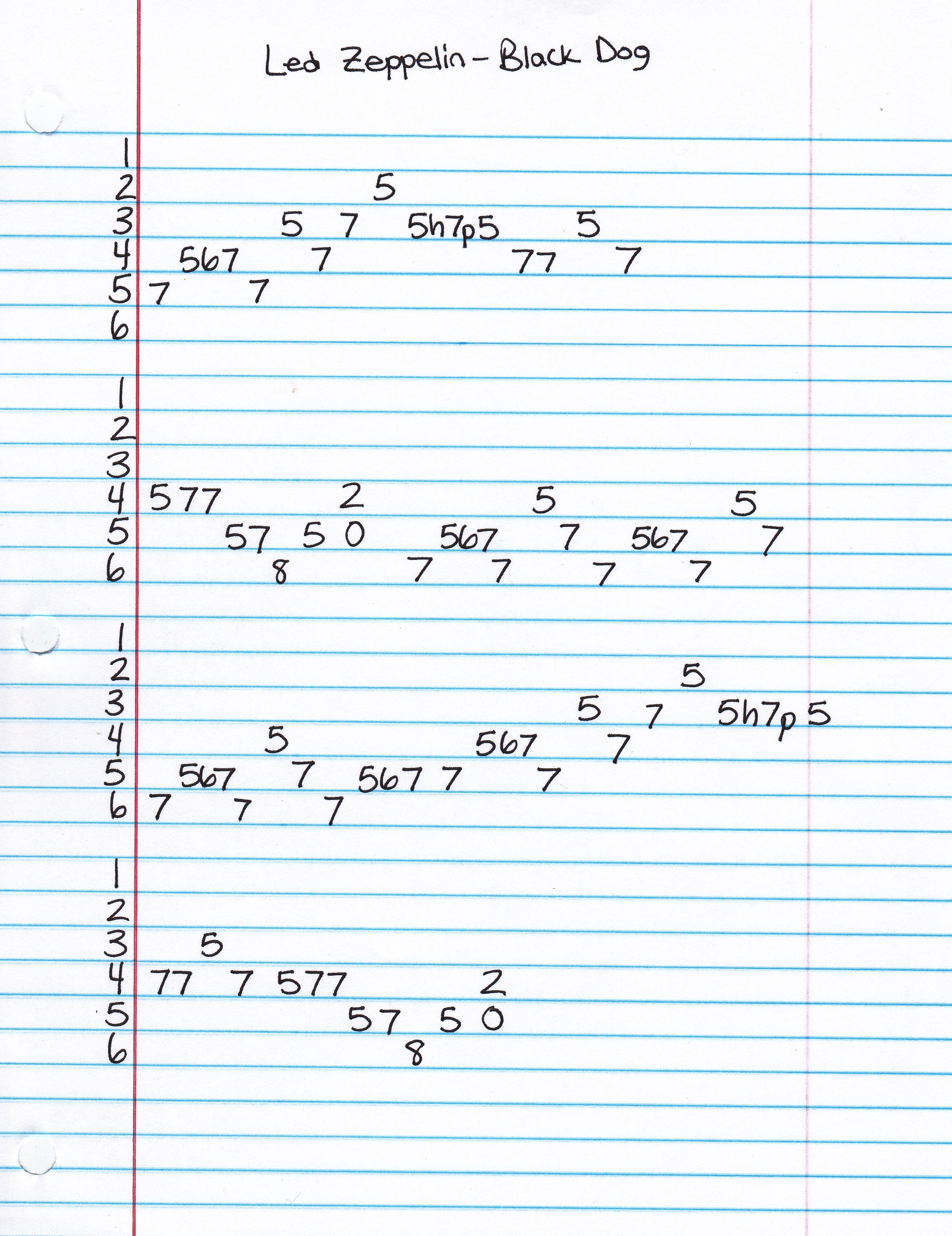 Guitar riffs for Black Dog by Led Zeppelin1